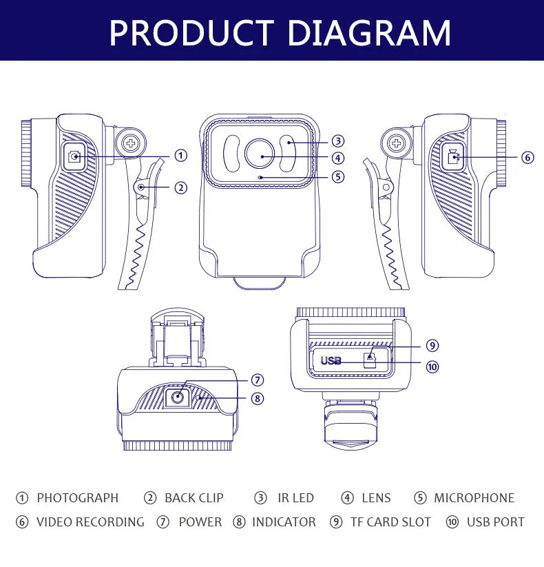 Phantom Pulse Recorder