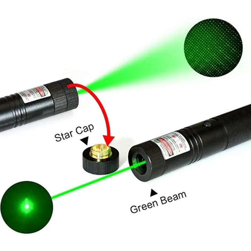 Specter Scanner Laser Grid 303