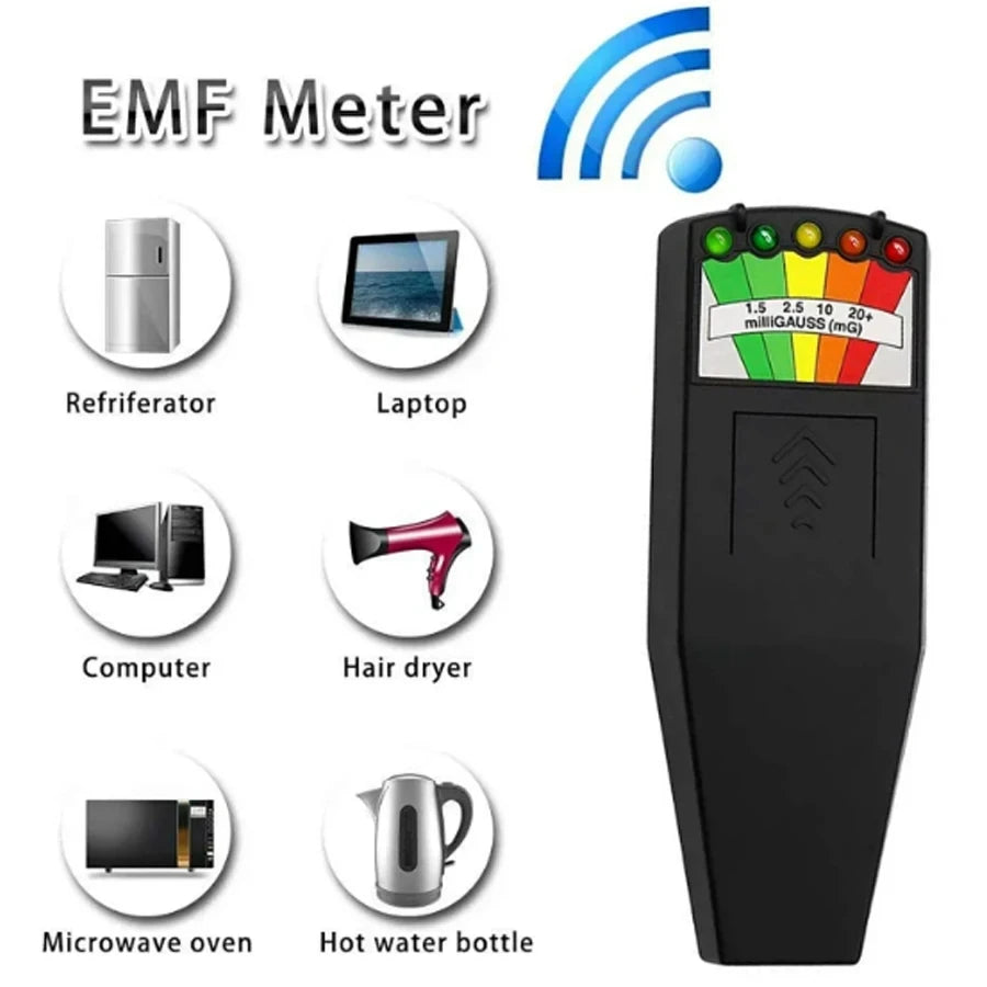 The Specter Sense EMF Meter