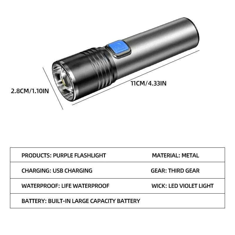 The Phantom Peeper UV Flashlight